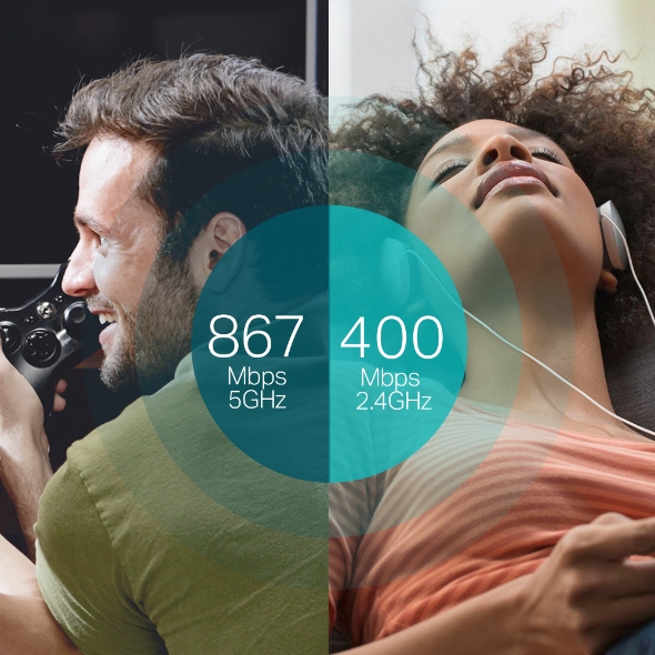 Adaptador USB Inalámbrico de Doble Banda AC1300 4