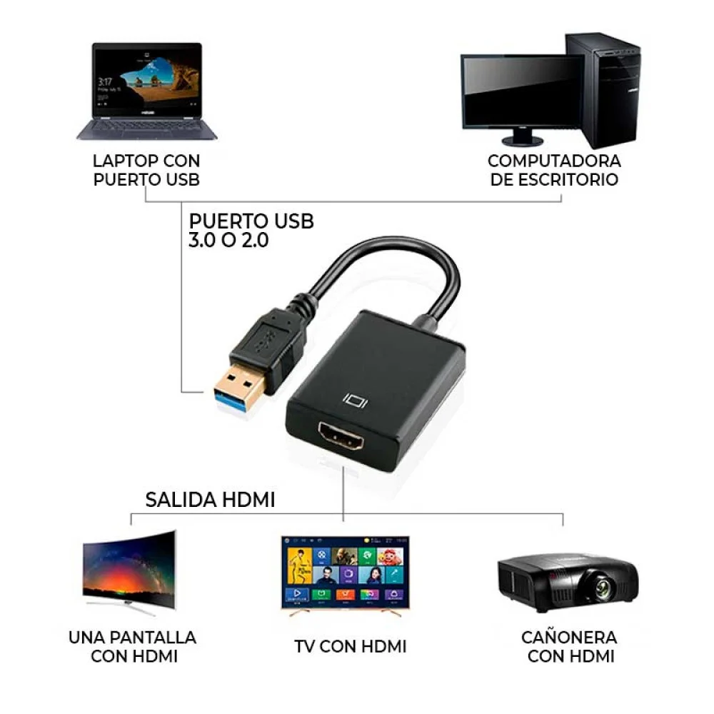 ADAPTADOR USB a HDMI 2