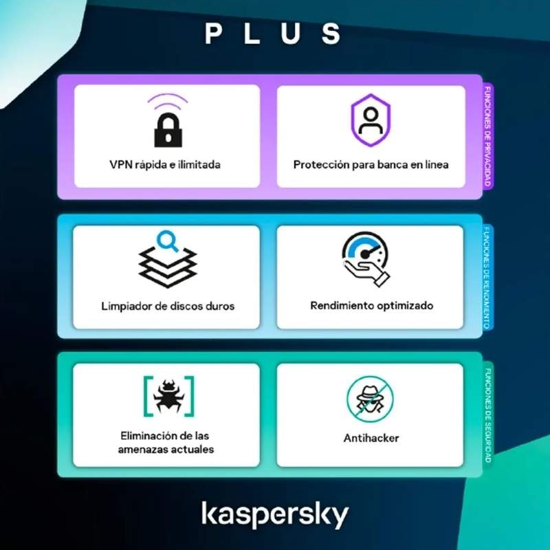 icencia Kaspersky Plus 1 dispositivo 1 Año ***FISICA*** 3