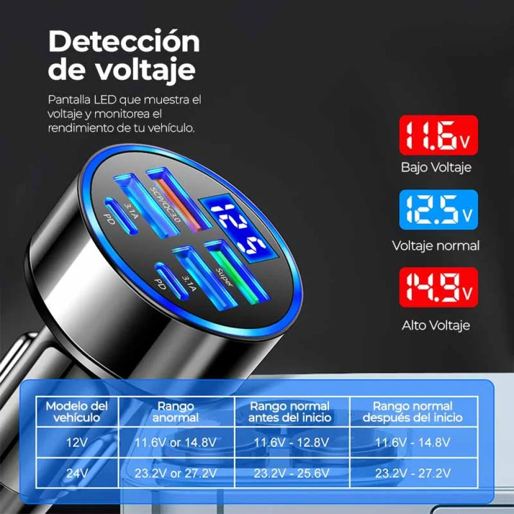 Cargador para carro con 6 salidas y 3 de carga rápida