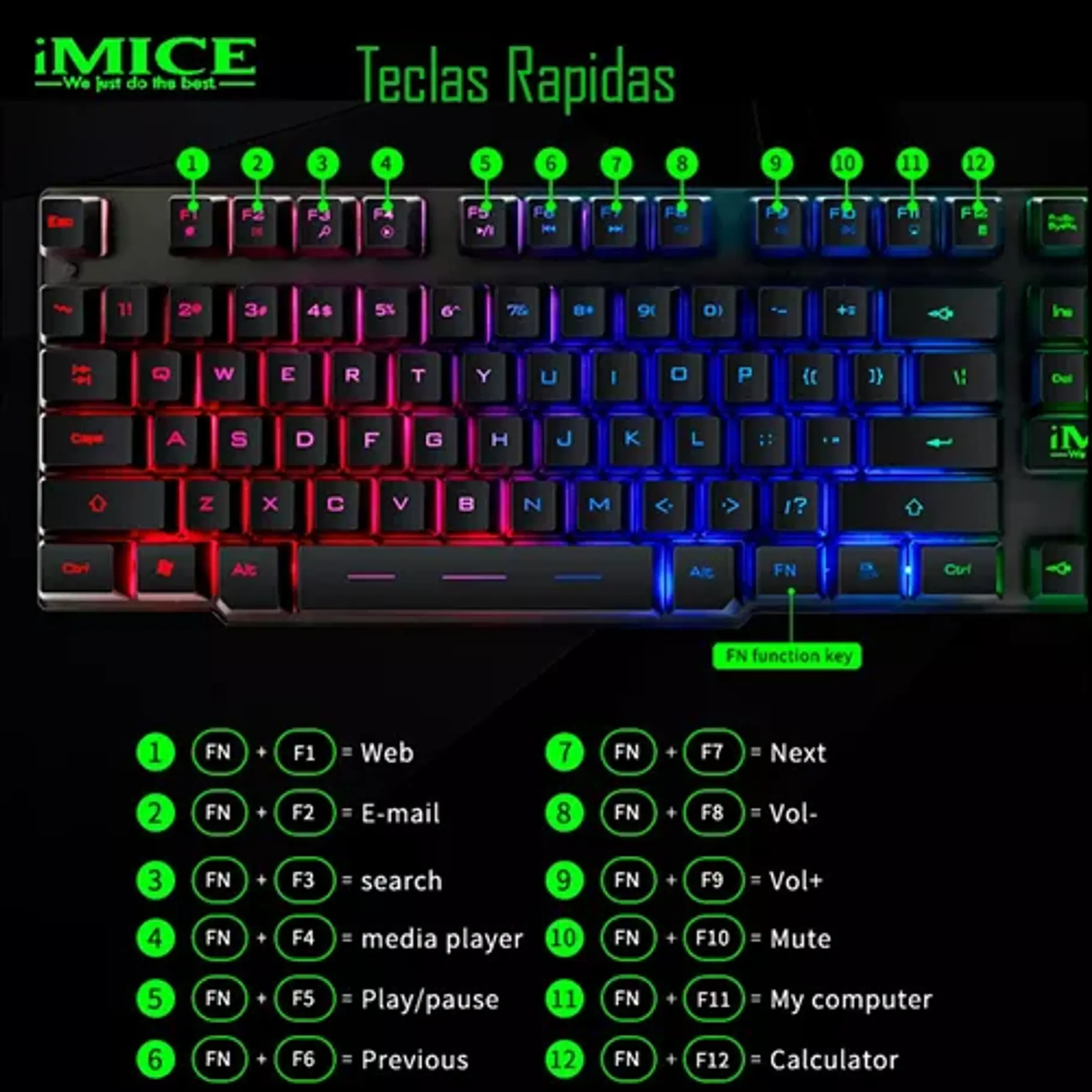 Kit Gamer Premium Imice Teclado + Mouse