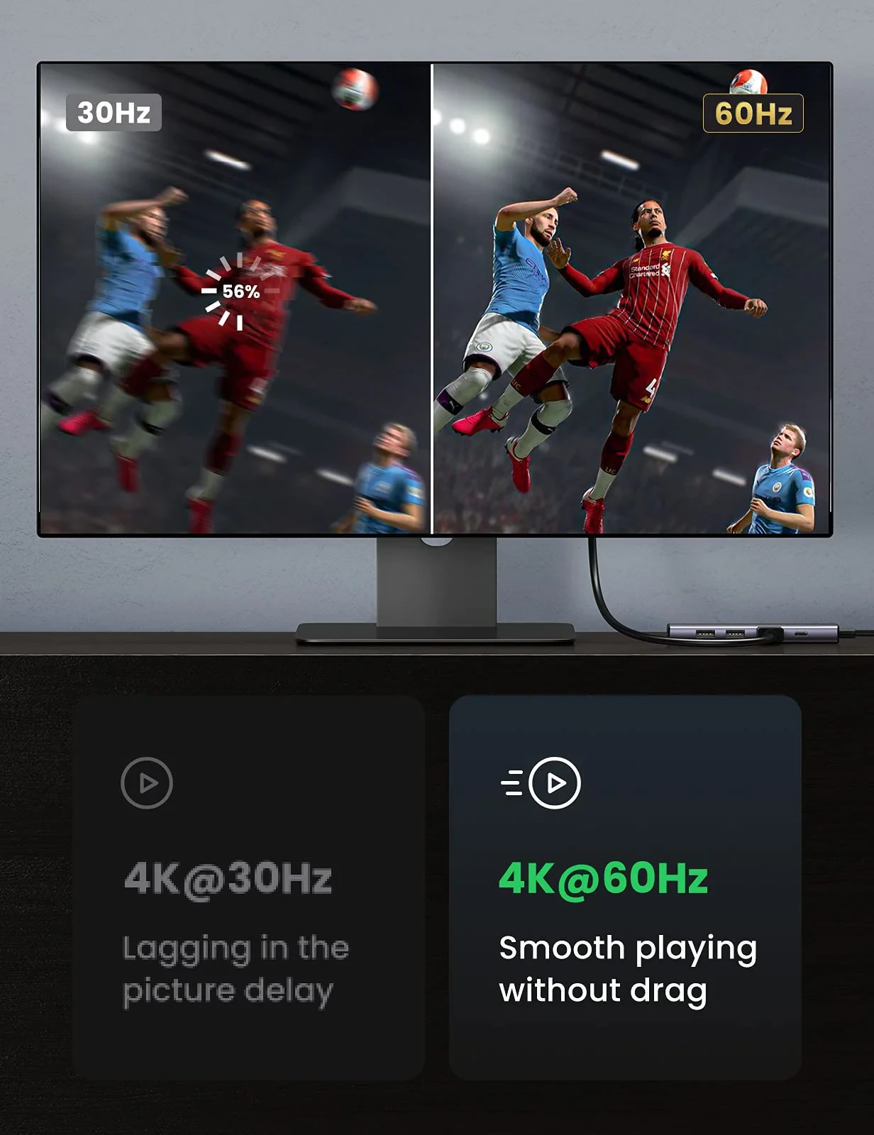 Hub Usb-C 6 Puertos 60384 Gris Ugreen