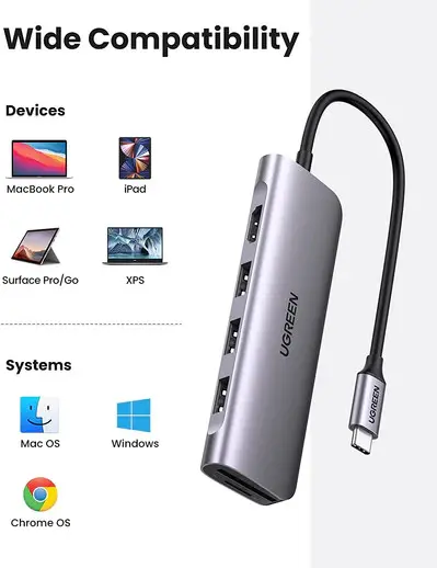 Hub Usb-C 6 Puertos Cm195 Gris Ugreen